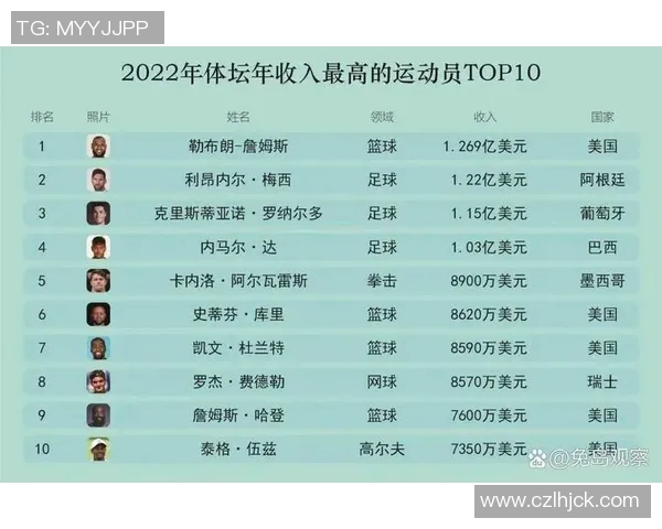 南京网球队荣登全国网球意识排行榜第十位展现实力与潜力